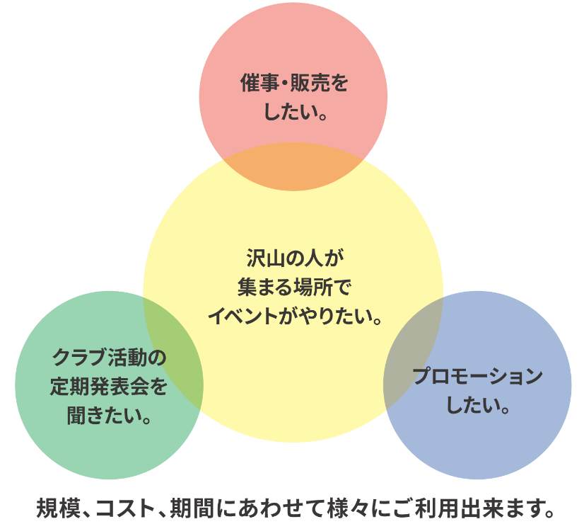 イベントプロモーションスペースのご案内