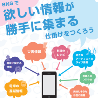 Instagramの楽しみ方！