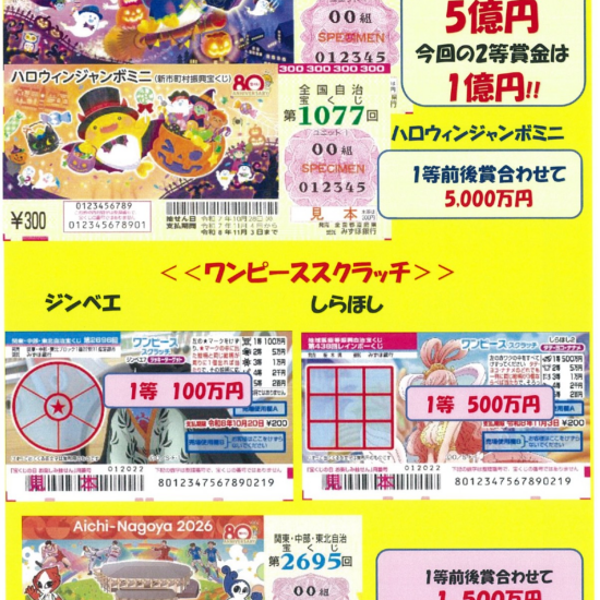 人魚姫しらほし登場