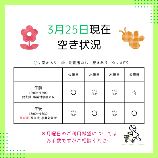 ショッピングリハ空き状況
