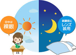 夜の間に視力矯正～  矢田眼科クリニック  ショップニュース 