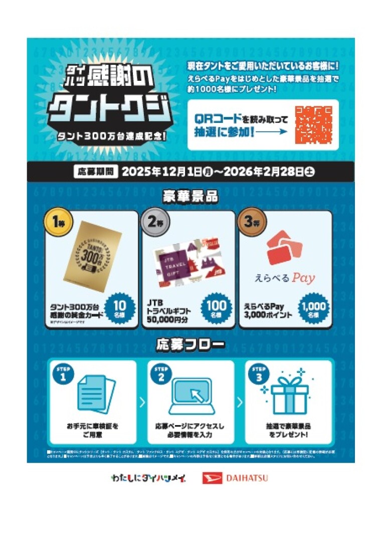タント累計３００万台感謝祭り第二弾を開催します。
